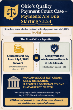Ohio’s Quality Payment Court Case — Payments Are Due Starting 7.1.23